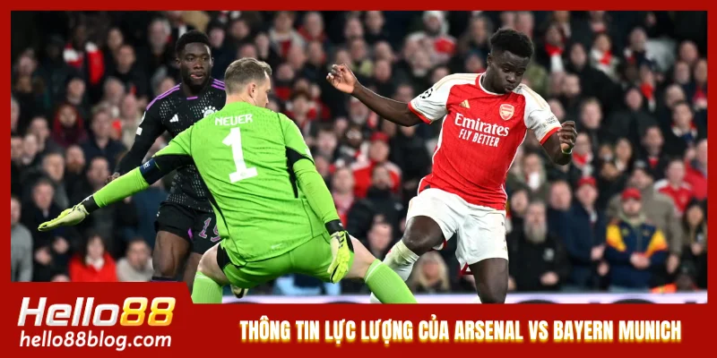 Thông tin lực lượng của Arsenal vs Bayern Munich